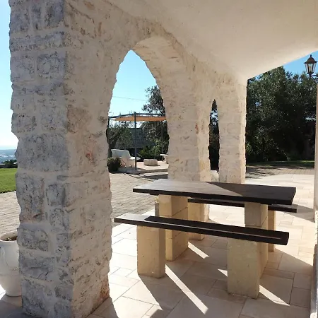 Panoramic Trulli With Swimming Pool In Monopoli