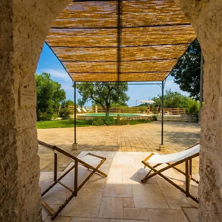 Trulli Alba Di Mare Monopoli